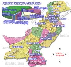 Demographics of Pakistan